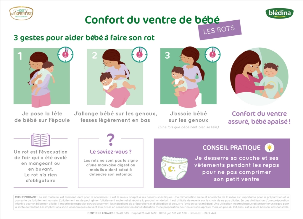 Affiche aider bébé à faire son rot realisée par agence doo la pour Danone Afrique