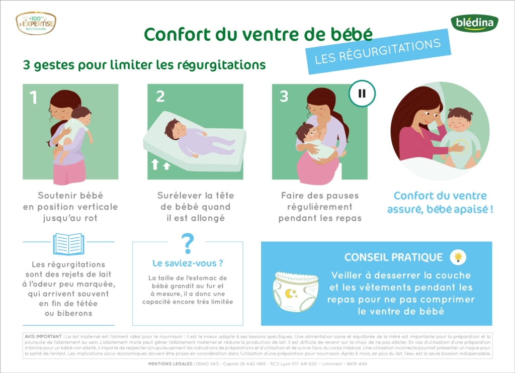 Affiche limiter les régurgitations bébé realisée par agence doo la pour Danone Afrique
