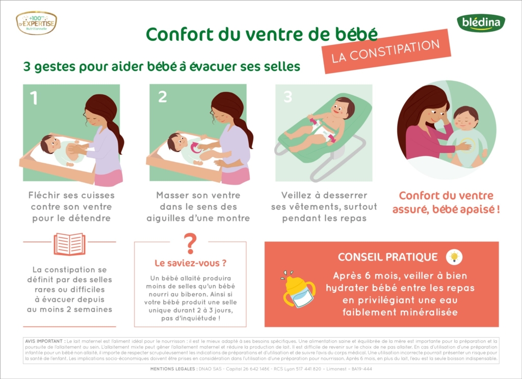 affiche A3 bebe confort du ventre realisée par agence doo la pour Danone Afrique